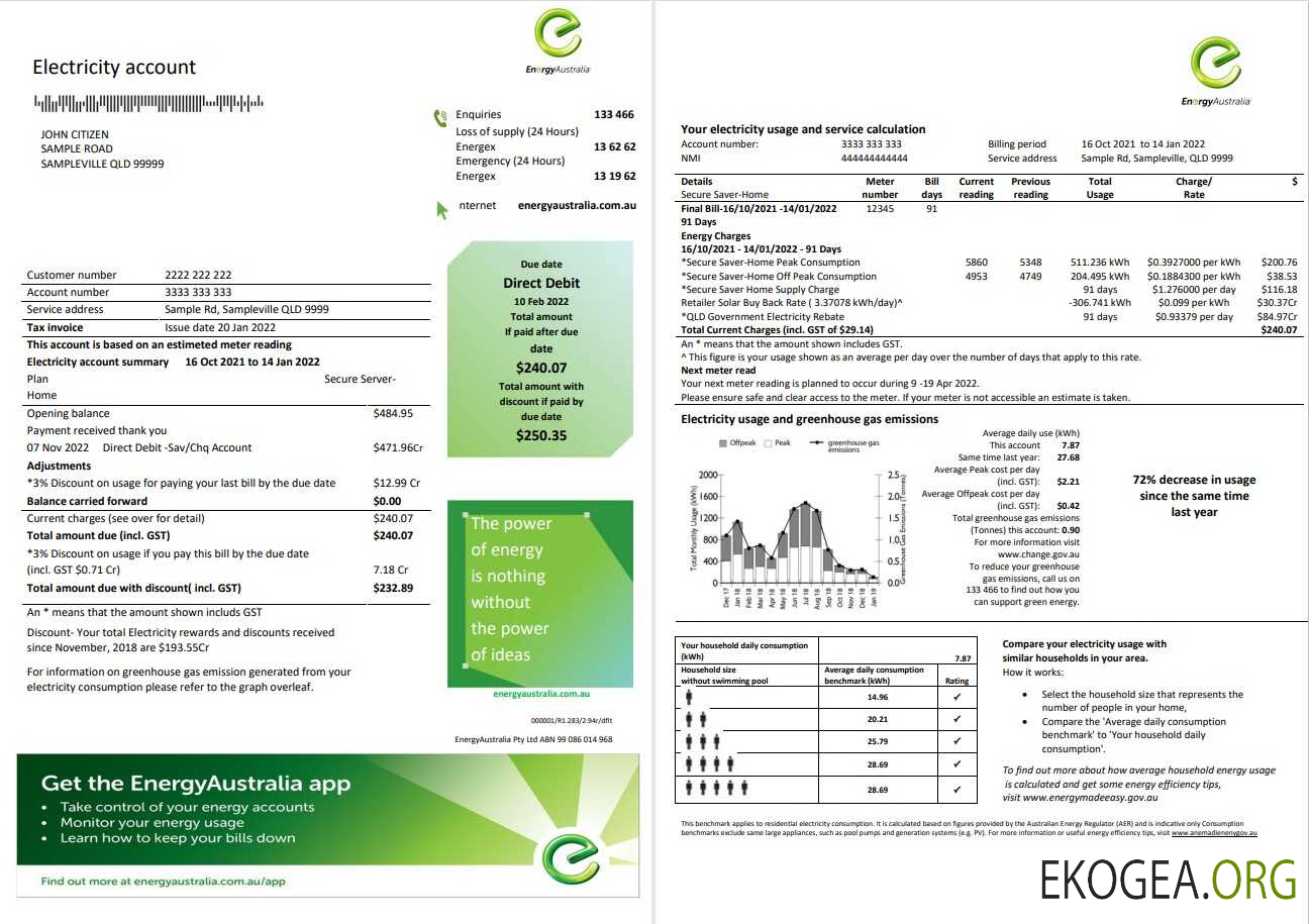Australia Energy Australia electricity utility bill template in Word and PDF format, 3 pages 1 2
